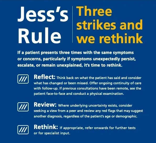 Why “Jess’s Rule” is a Vital Safety Net for Pernicious Anaemia Patients